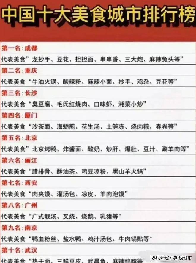 十大好吃的烧鸡2025年排行榜前十名榜单出炉