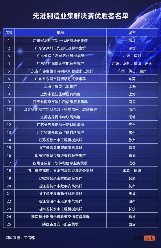徐州十大城市公园2025年排行榜前十名榜单出炉