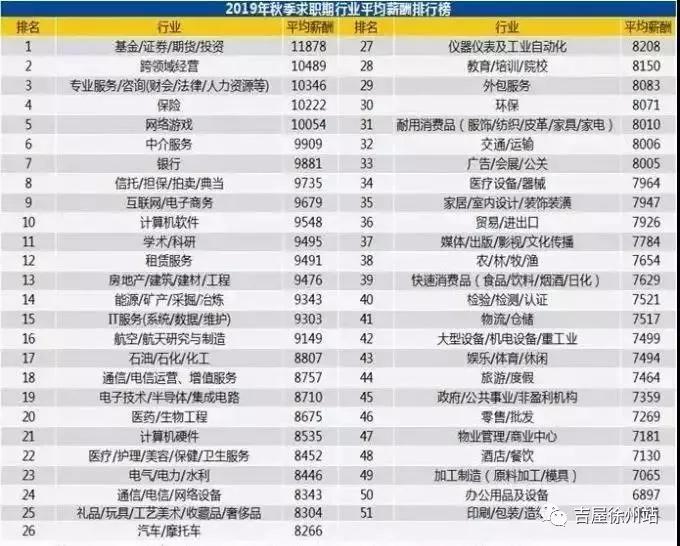 徐州十大城市公园2025年排行榜前十名榜单出炉