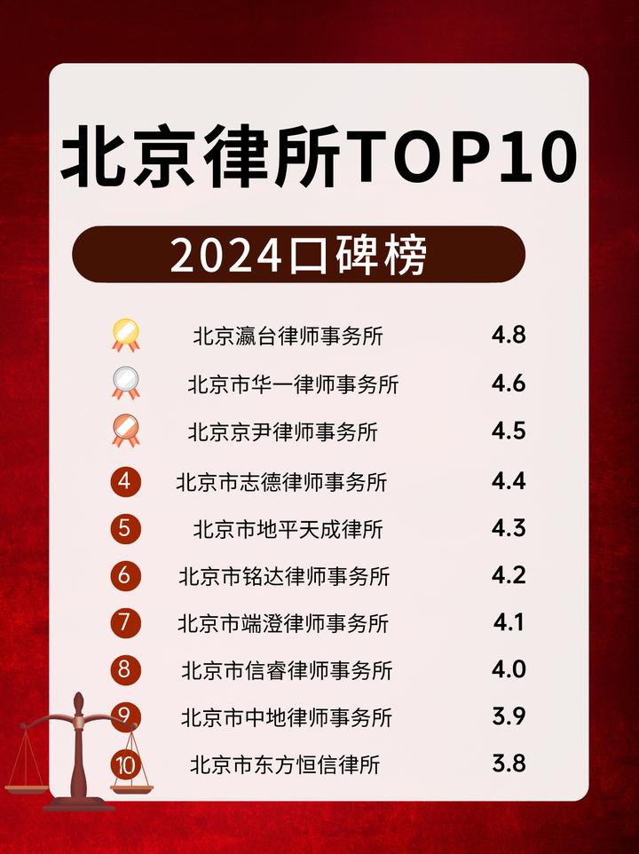 张家口市十大律师事务所2025年排行榜前十名榜单出炉 张家口市十大律师事务所2025年排行榜前十名榜单出炉
