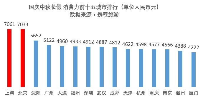 无锡十大适合春季旅游的地方2025年排行榜前十名榜单出炉 无锡十大适合春季旅游的地方2025年排行榜前十名榜单出炉