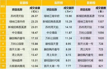 苏州圣诞旅游十大好玩景点2025年排行榜前十名榜单出炉