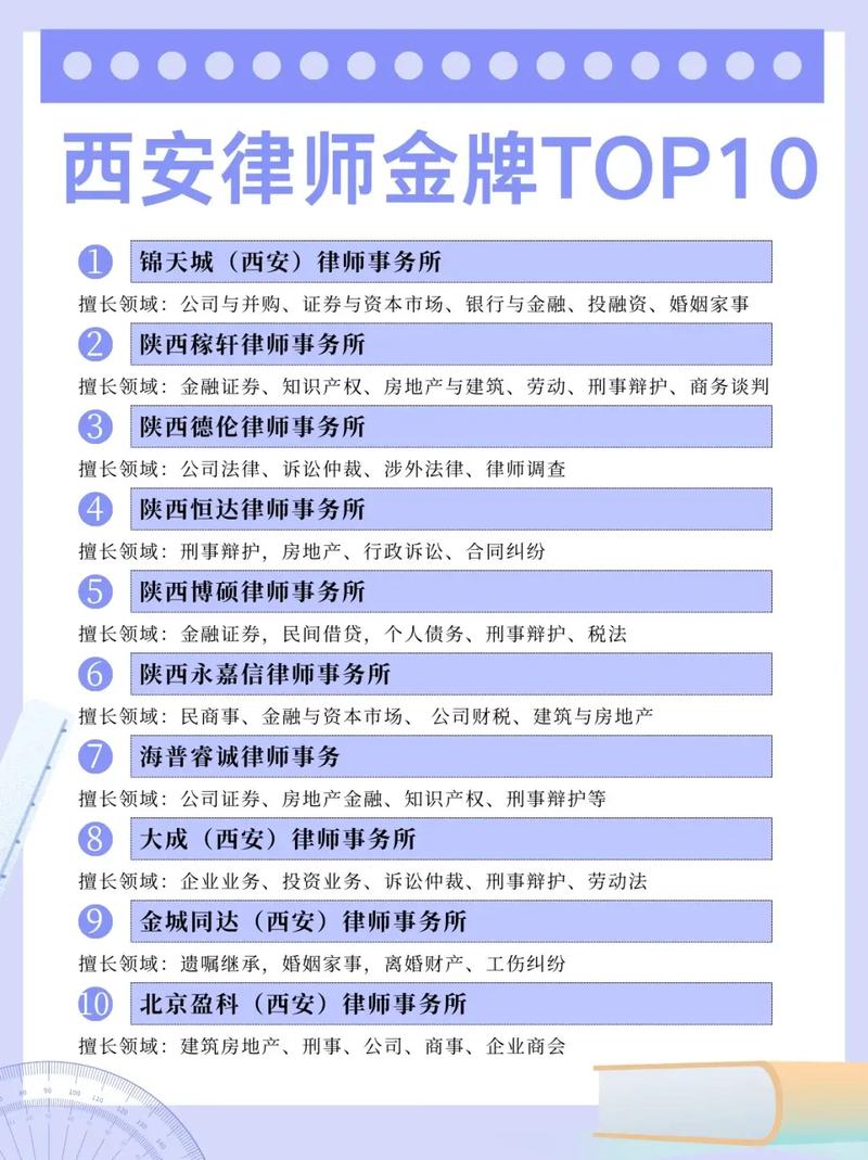 西安十大人身损赔律师所2025年排行榜前十名榜单出炉 西安十大人身损赔律师所2025年排行榜前十名榜单出炉