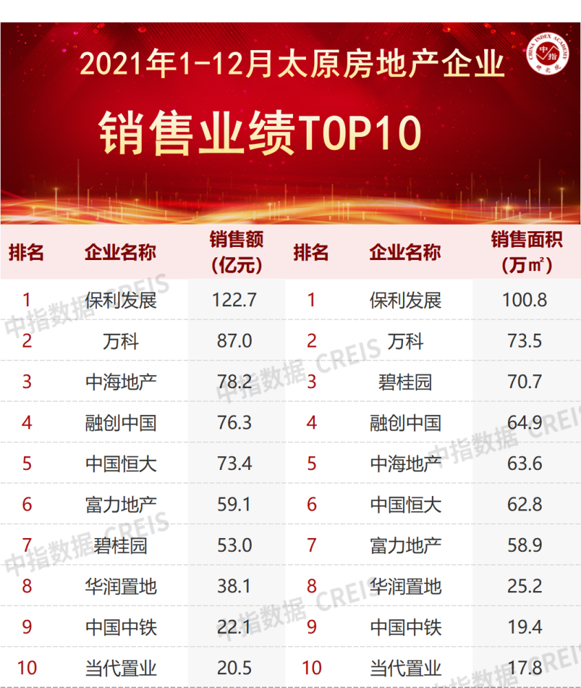 2021年发生的十大事件2025年排行榜前十名榜单出炉 2021年发生的十大事件2025年排行榜前十名榜单出炉