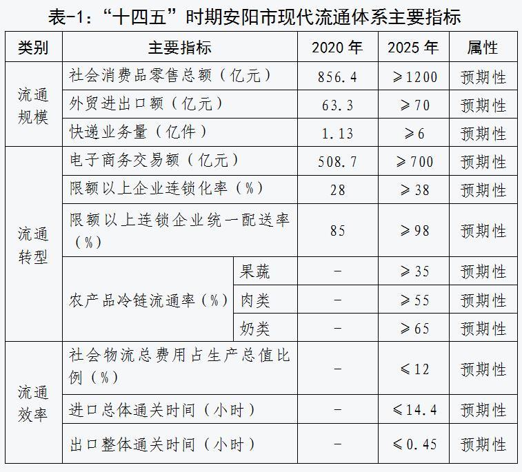 金融数学专业大学2025年排行榜前十名榜单出炉