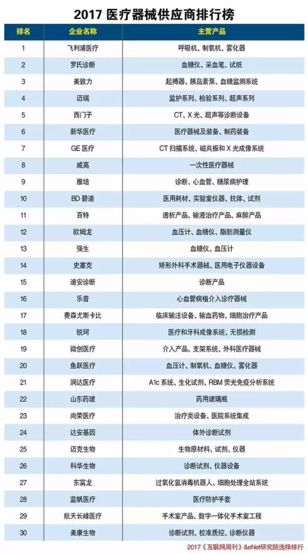 温州十大医疗纠纷律师事务所2025年排行榜前十名榜单出炉