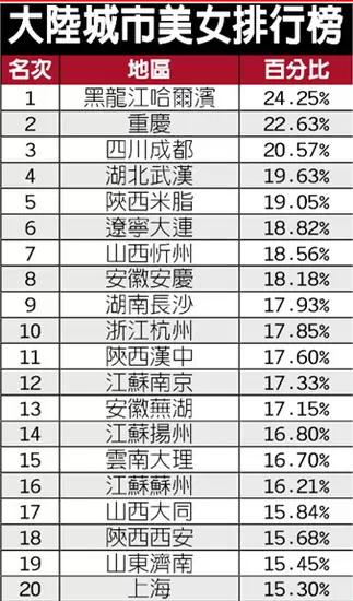 中国古代十大巾帼英雄2025年排行榜前十名榜单出炉