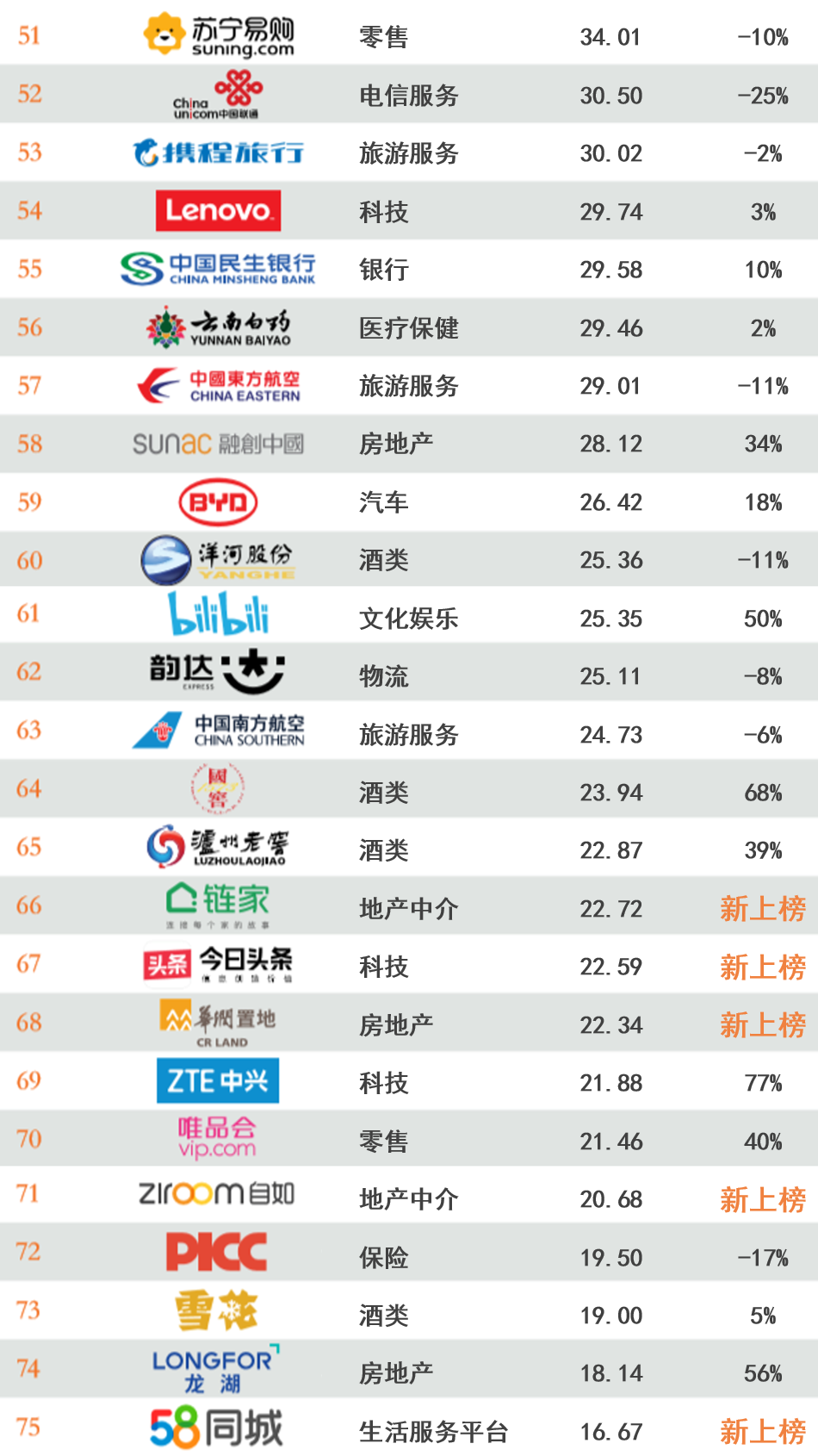 中国古代十大巾帼英雄2025年排行榜前十名榜单出炉