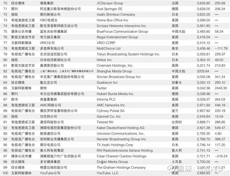 台湾十大同志电影2025年排行榜前十名榜单出炉