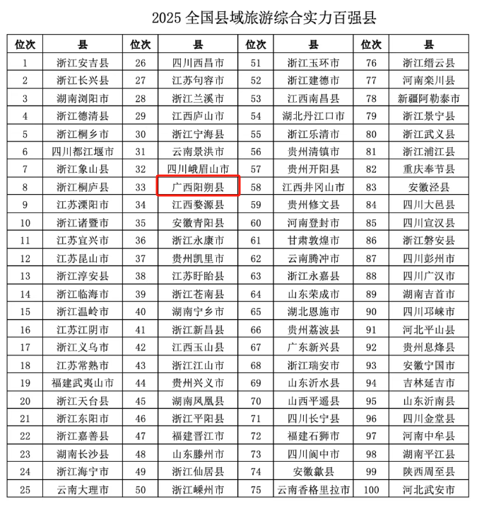 桂林十大人气餐馆2025年排行榜前十名榜单出炉