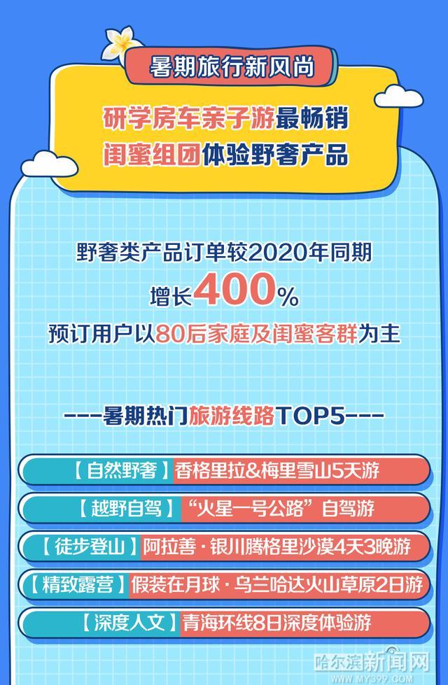 南京十大暑假旅游好去处2025年排行榜前十名榜单出炉