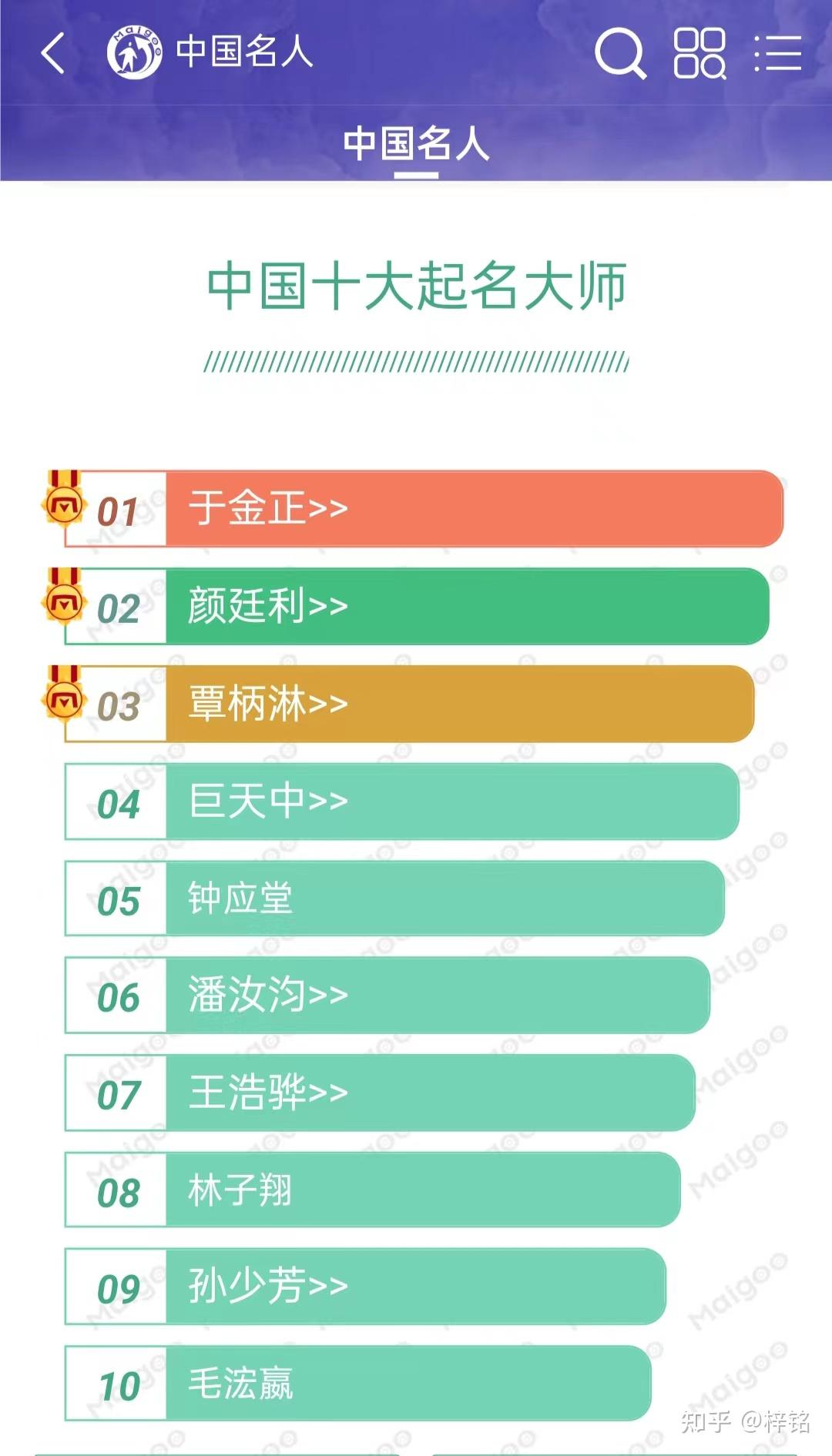 中国教育培训机构十大名人2025年排行榜前十名榜单出炉