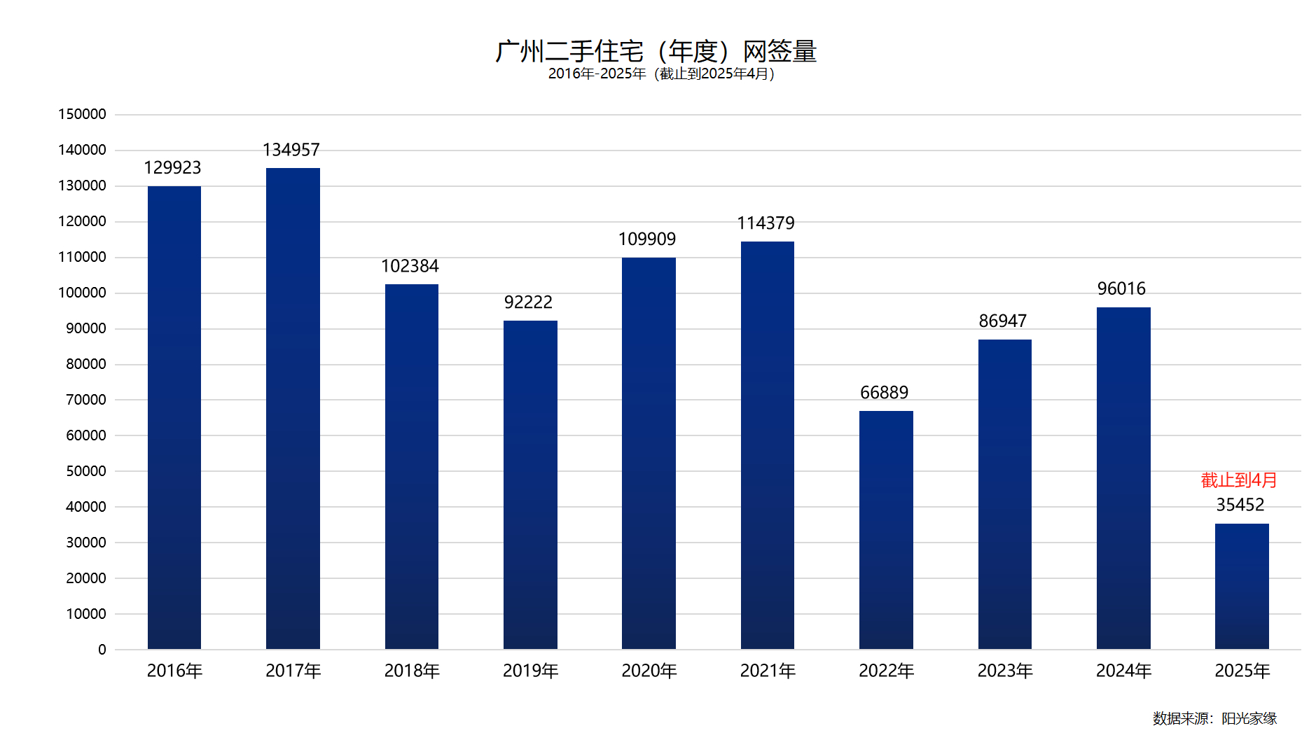 广州十大花鸟市场2025年排行榜前十名榜单出炉 广州十大花鸟市场2025年排行榜前十名榜单出炉