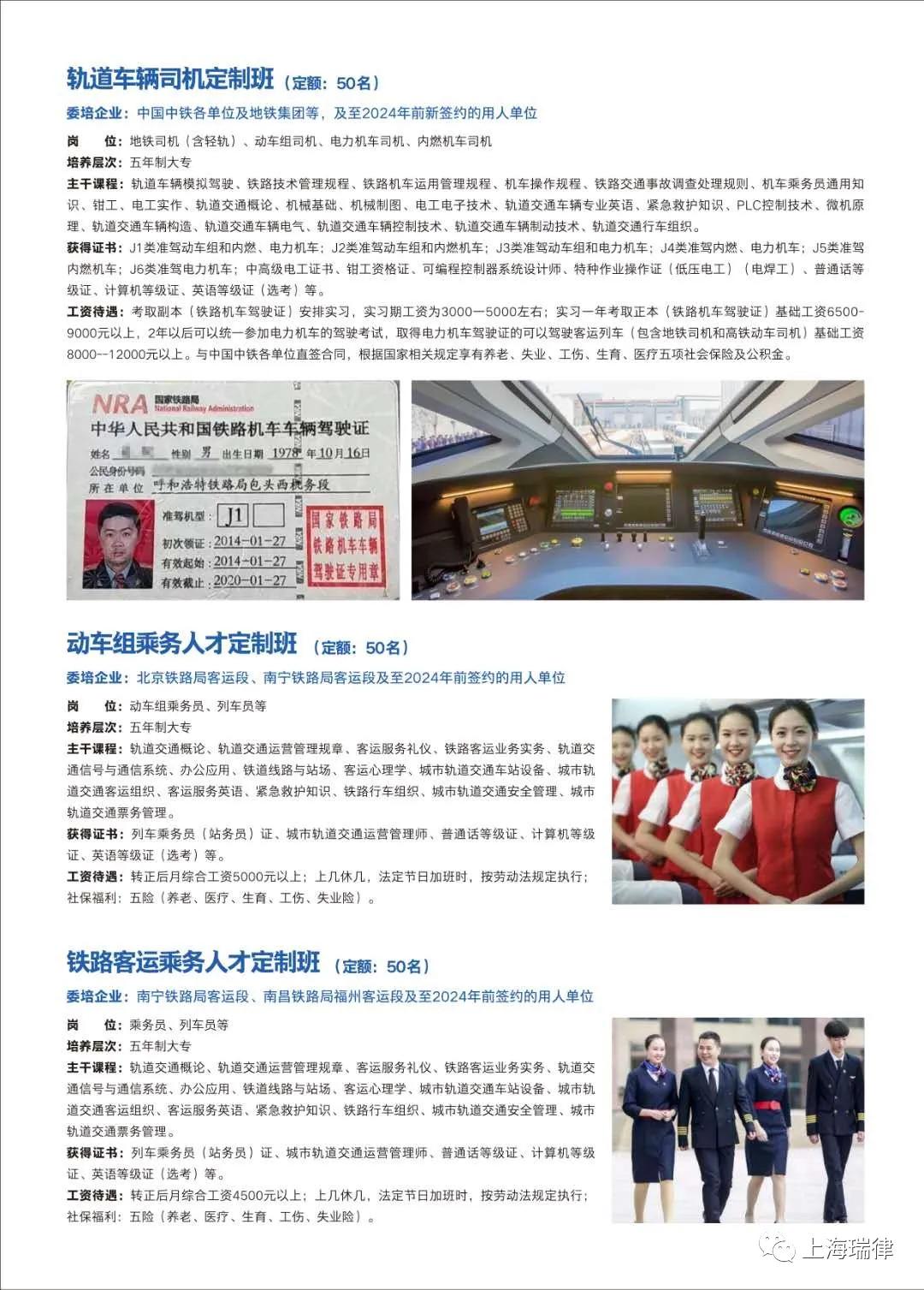 2025年昆明艺术职业学院招生章程