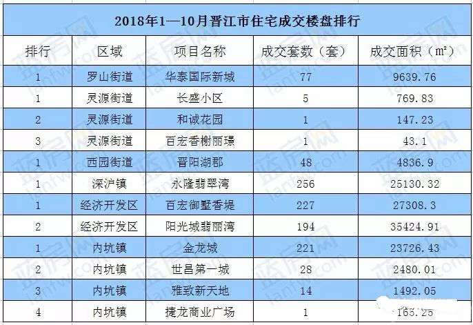 泉州市十大幼儿园2025年排行榜前十名榜单出炉