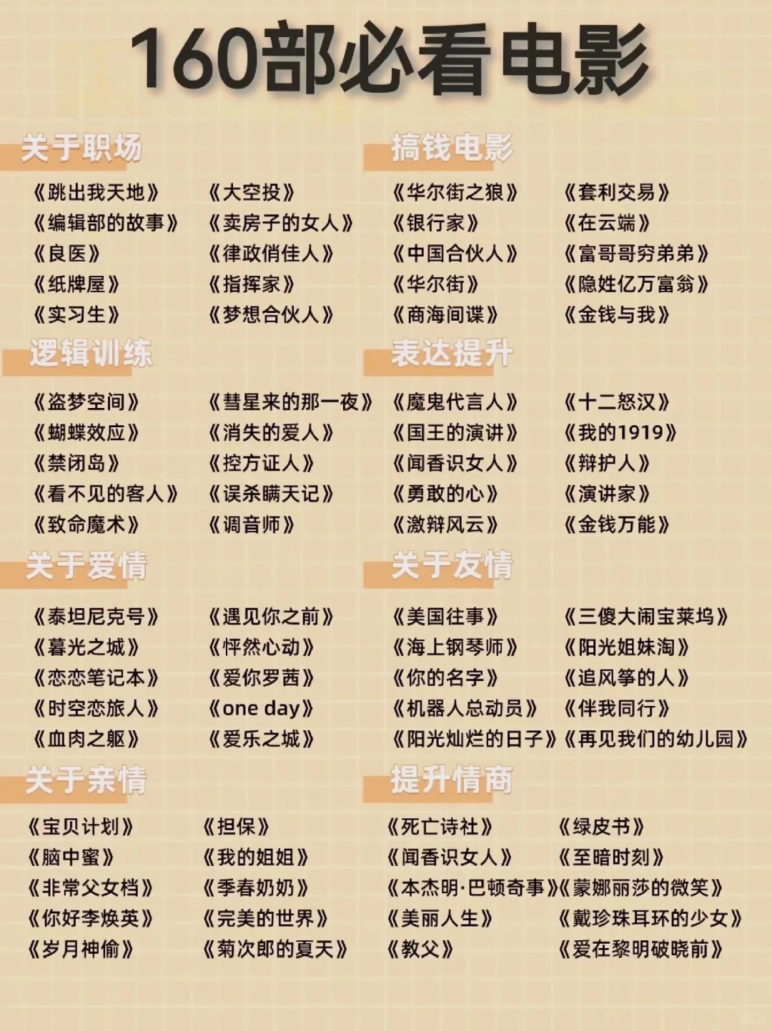 关于老师的十大经典电影2025年排行榜前十名榜单出炉