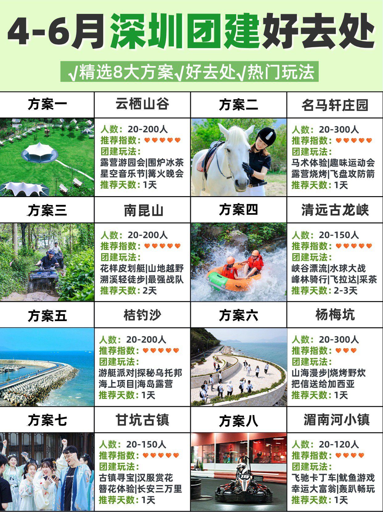 深圳适合团队出游的地方2025年排行榜前十名榜单出炉