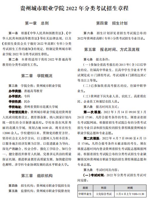 2025年贵州城市职业学院分类考试招生章程