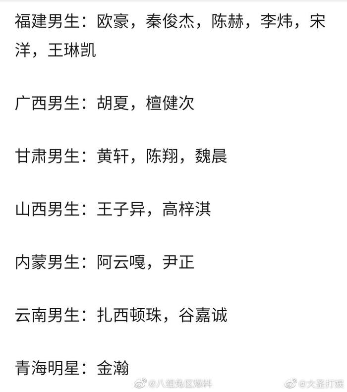帅哥最多的十所中国大学2025年排行榜前十名榜单出炉
