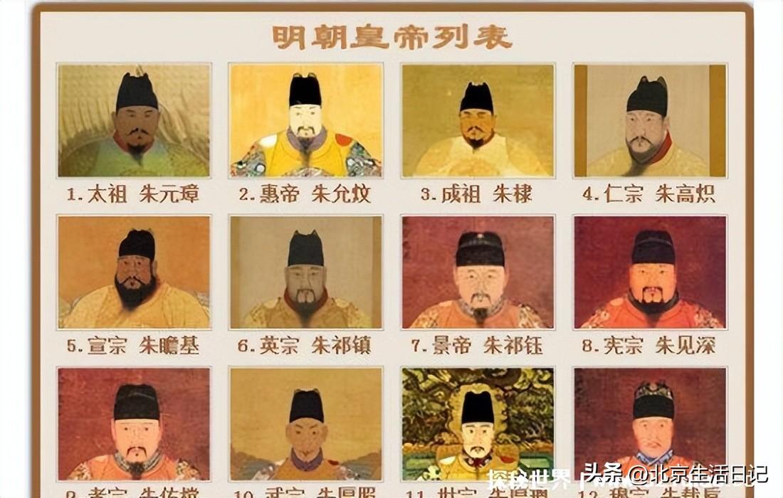 明朝时期十大事件2025年排行榜前十名榜单出炉