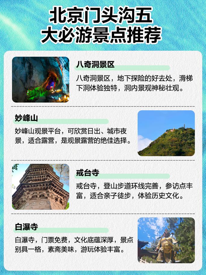 北京门头沟十大著名景点2025年排行榜前十名榜单出炉