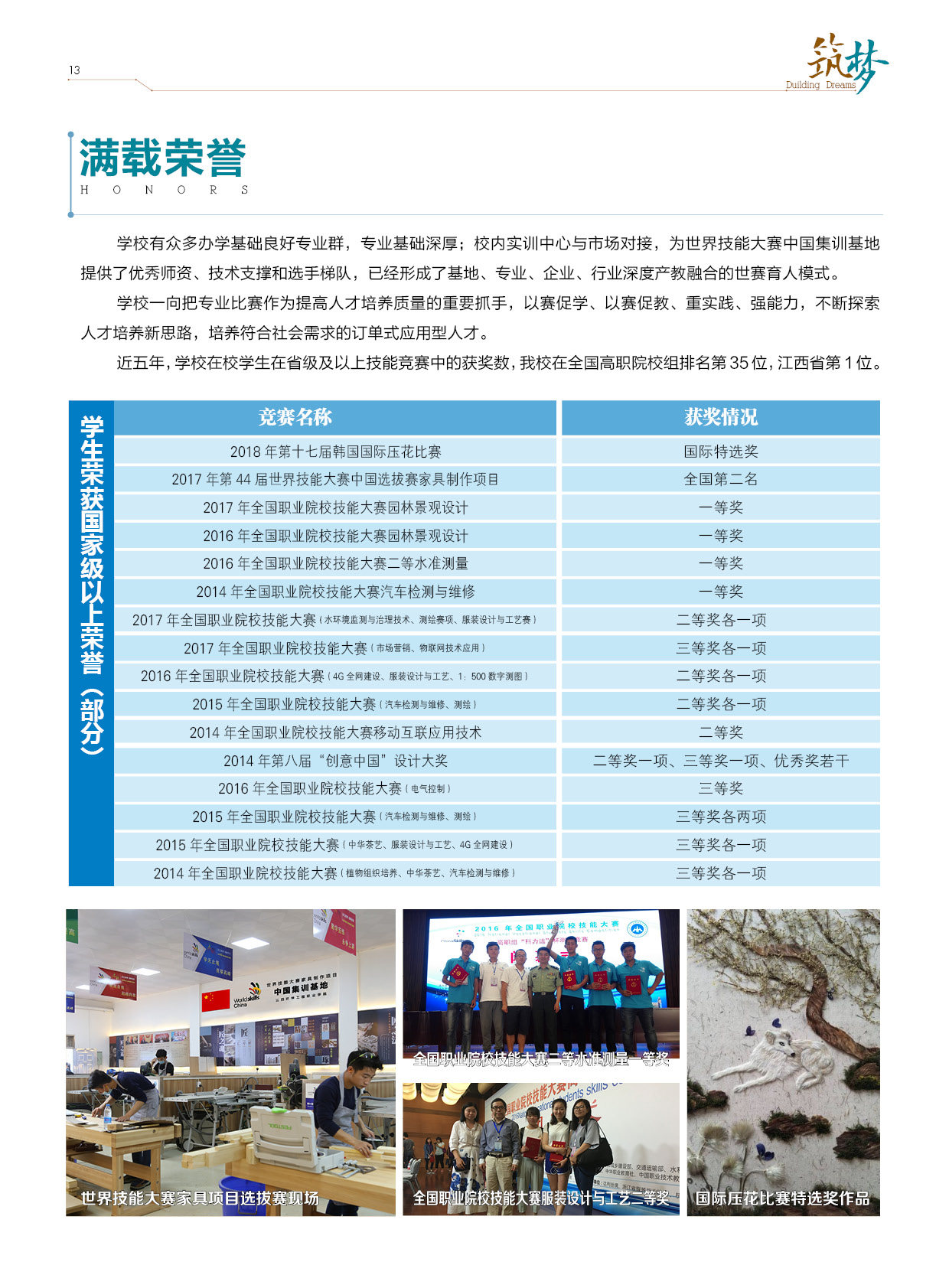 2025年潍坊环境工程职业学院招生章程
