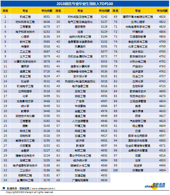 银川十大商业街2025年排行榜前十名榜单出炉