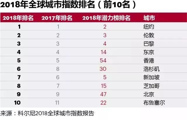 世界十大最具影响力动漫2025年排行榜前十名榜单出炉
