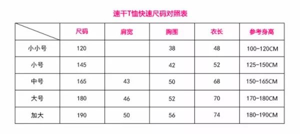 世界十大跑步奥运冠军2025年排行榜前十名榜单出炉
