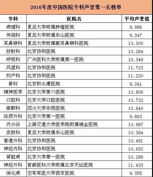 天津公司团队旅游好去处2025年排行榜前十名榜单出炉