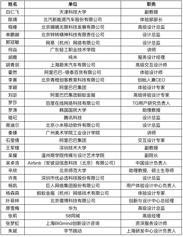 中国十大杰出青年2025年排行榜前十名榜单出炉