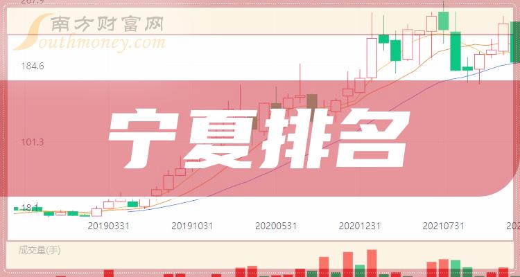 宁夏十大老字号餐厅2025年排行榜前十名榜单出炉