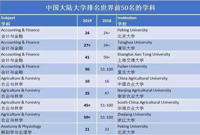 世界十大最会穿的王室名人2025年排行榜前十名榜单出炉