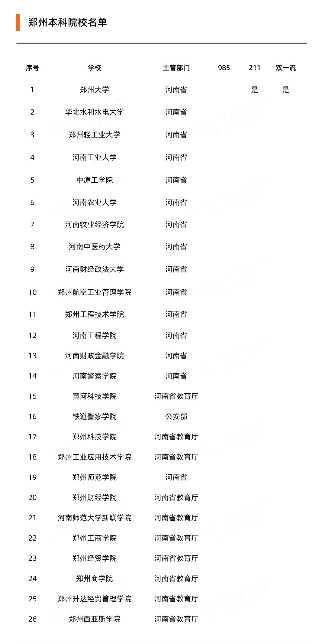 安顺十大网红景点2025年排行榜前十名榜单出炉