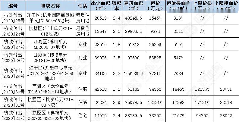 杭州十大钓鱼好地方2025年排行榜前十名榜单出炉