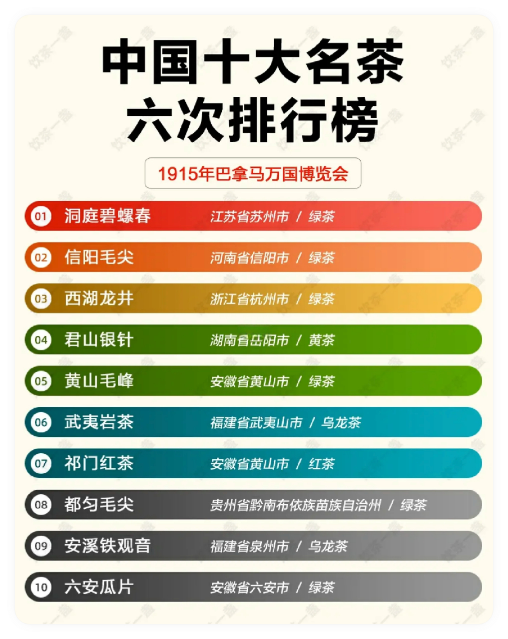 杭州十大钓鱼好地方2025年排行榜前十名榜单出炉