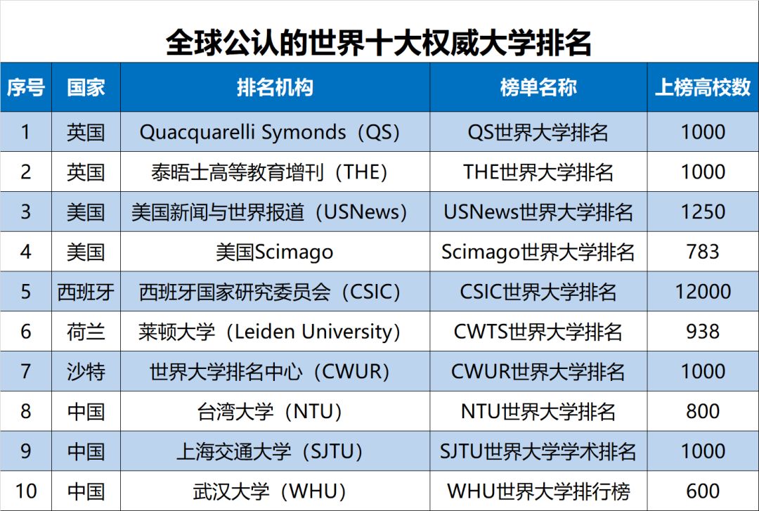 美国十大最好看的音乐节目2025年排行榜前十名榜单出炉