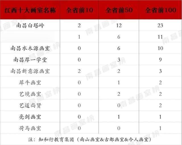 南昌十大钓鱼好地方2025年排行榜前十名榜单出炉