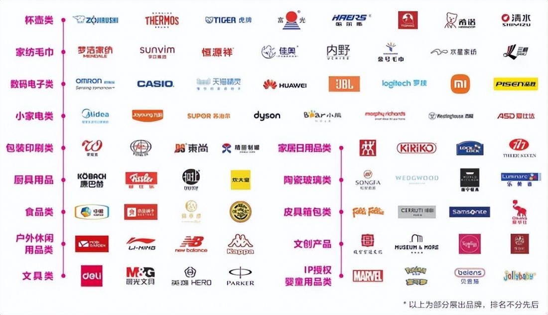 深圳十大UFI认证展会2025年排行榜前十名榜单出炉