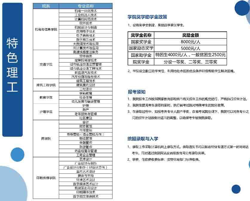2025年漳州理工职业学院招生章程