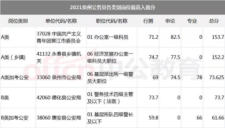 泉州十大最美的海滩2025年排行榜前十名榜单出炉