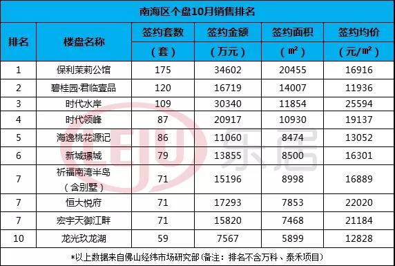 肇庆十大家居建材市场2025年排行榜前十名榜单出炉