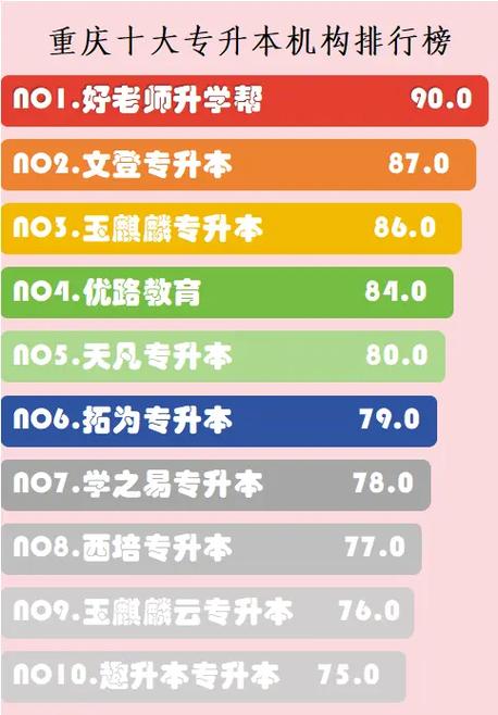 重庆十大网红书店2025年排行榜前十名榜单出炉