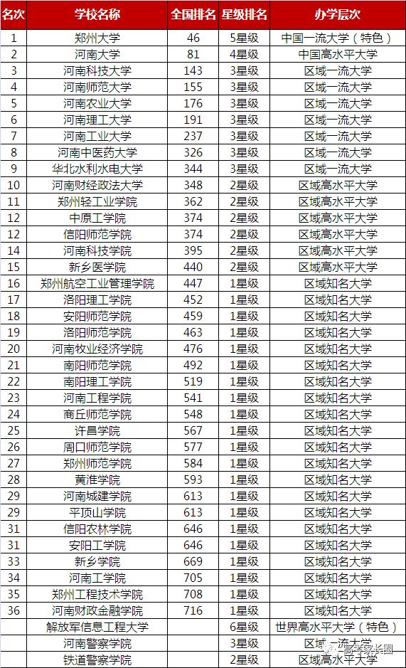 丹东十大家居建材市场2025年排行榜前十名榜单出炉