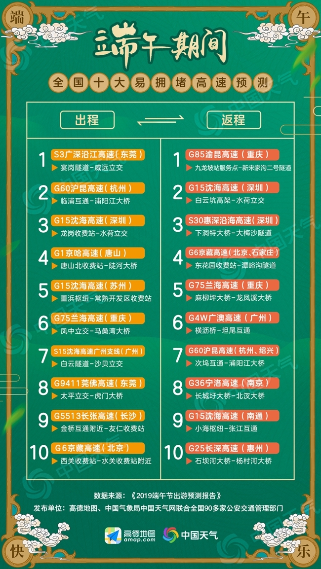 天津十大最具特色的景点2025年排行榜前十名榜单出炉