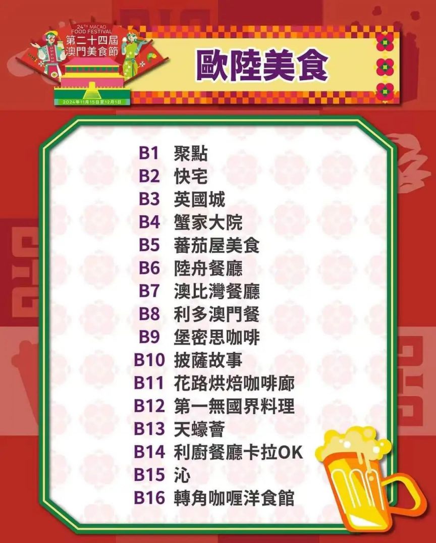 澳门十大美食2025年排行榜前十名榜单出炉 澳门十大美食2025年排行榜前十名榜单出炉