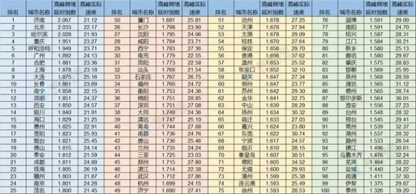 西安十大最好吃的早餐店2025年排行榜前十名榜单出炉