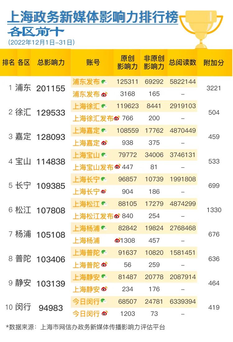 上海十大中秋旅游好去处2025年排行榜前十名榜单出炉