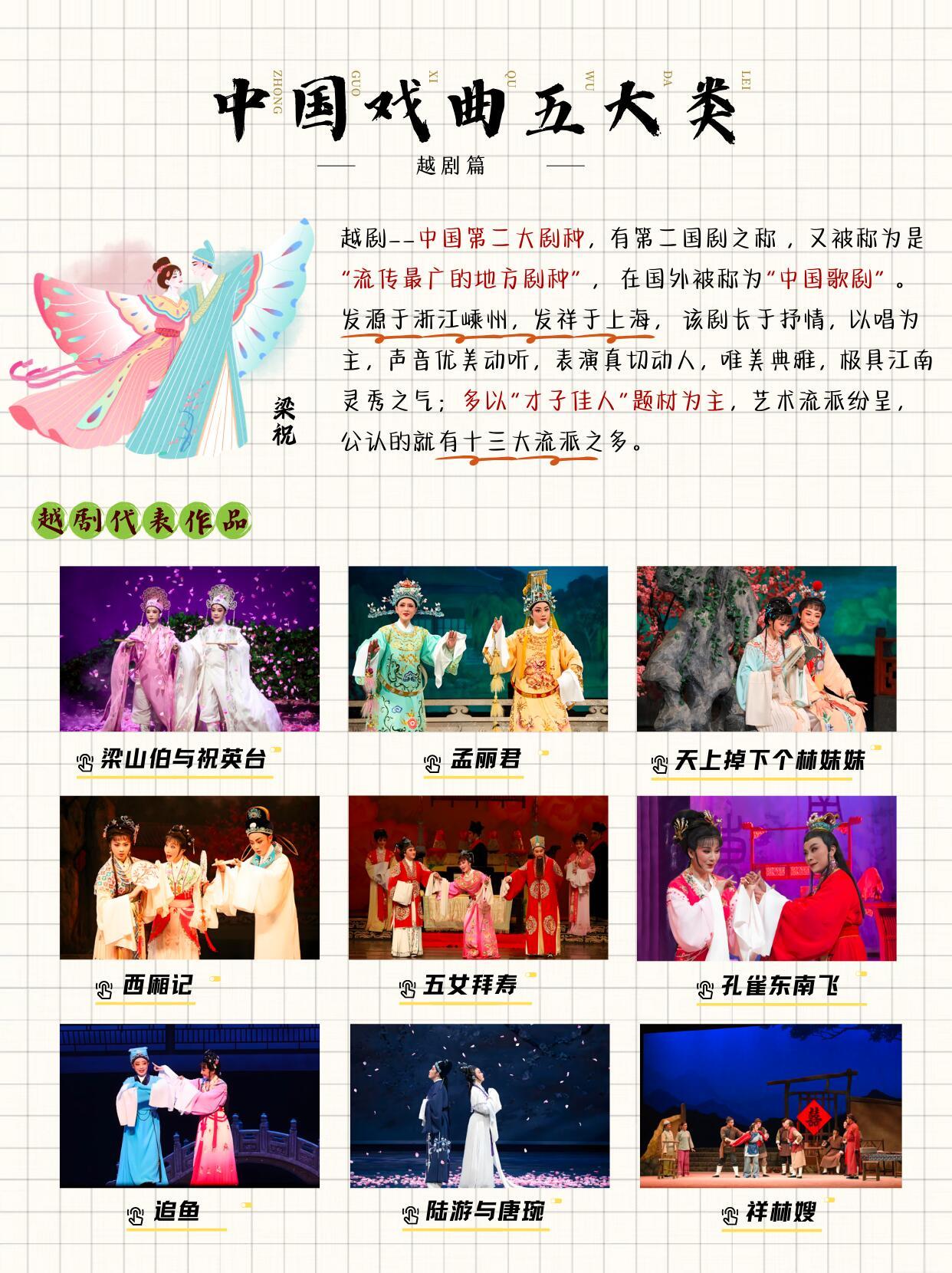中国十大著名地方戏曲2025年排行榜前十名榜单出炉 中国十大著名地方戏曲2025年排行榜前十名榜单出炉