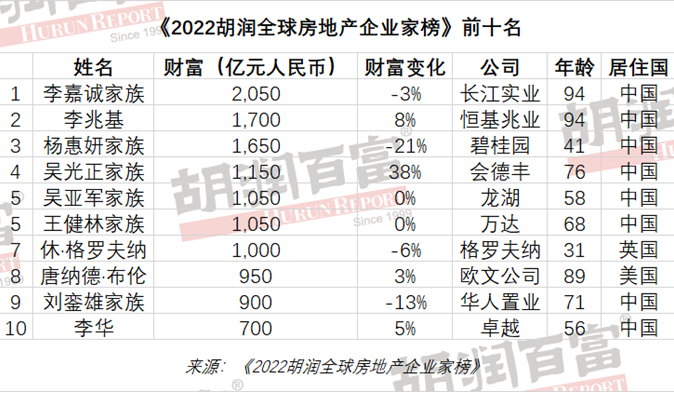 中国十大著名地方戏曲2025年排行榜前十名榜单出炉